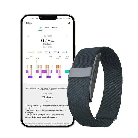 FitPulse Rastreador de Actividad con Monitor de Frecuencia Cardíaca y Contador de Pasos